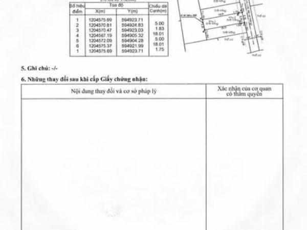 BÁN ĐẤT THỔ CƯ TAM ĐÔNG 12 – HẺM XE HƠI