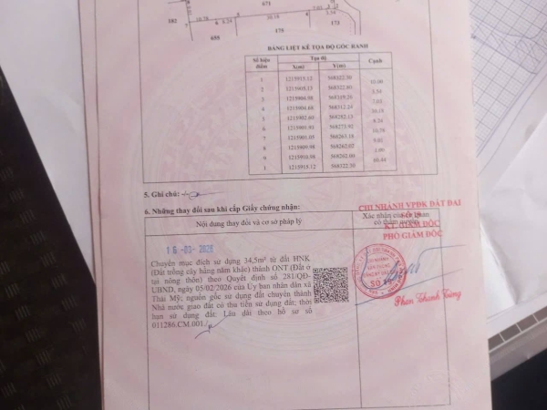 CỦ CHI – THÁI MỸ